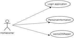 Information Systems Analysis and Design2.jpg